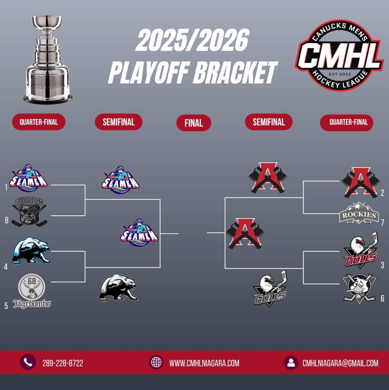 newsfeed/2026-playoff-bracket-f.webp