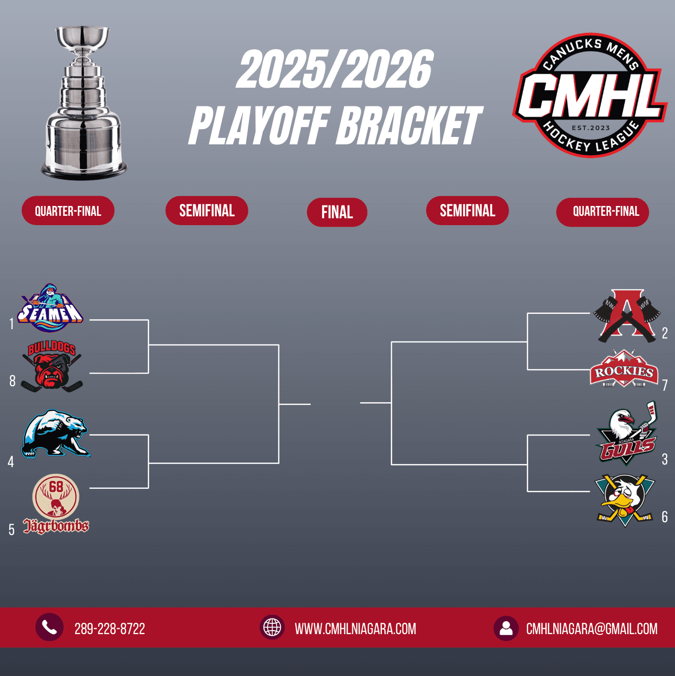 newsfeed/2026-playoff-bracket-qf.png