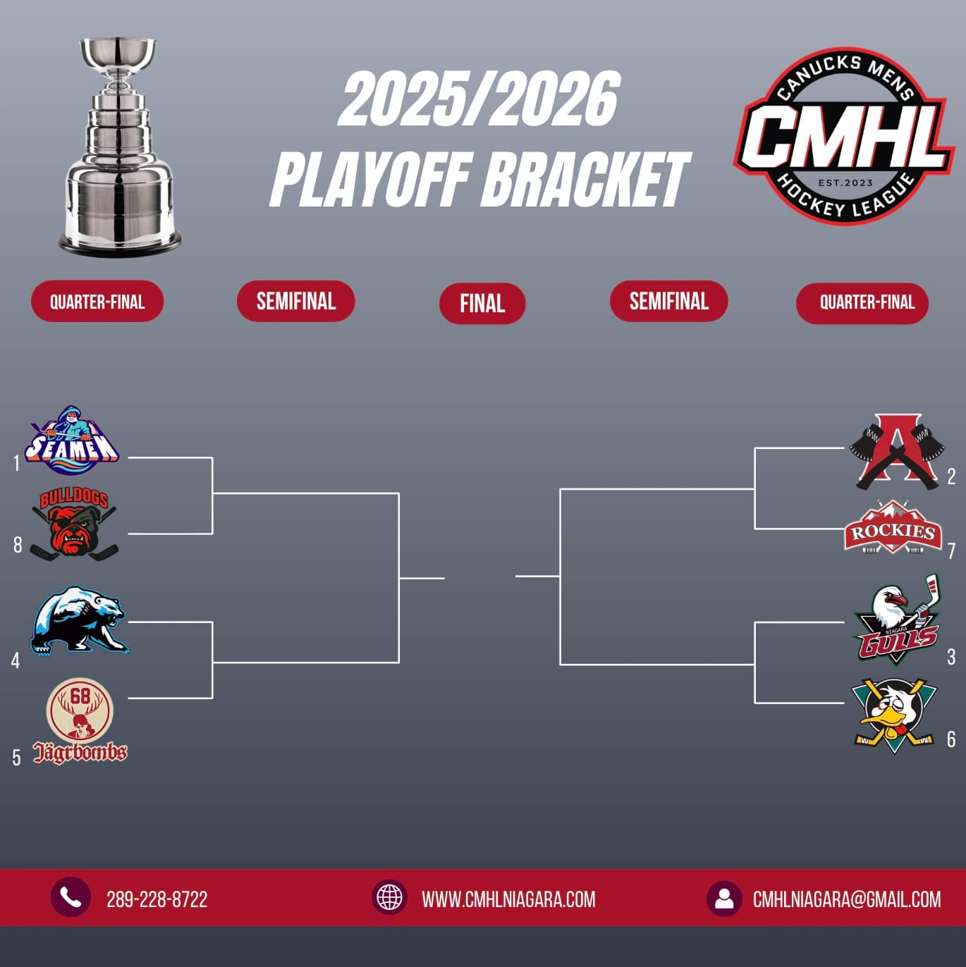 newsfeed/2026-playoff-bracket-qf.webp