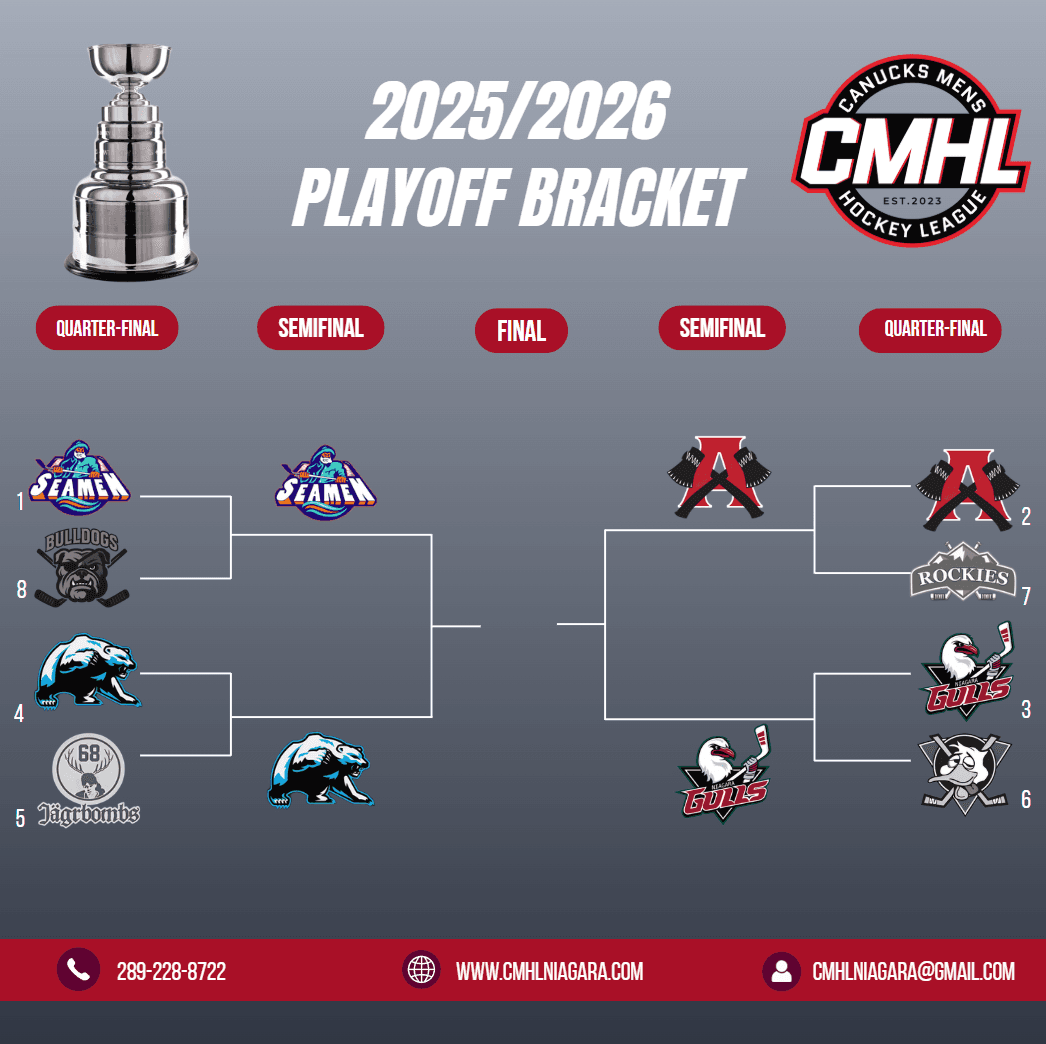 newsfeed/2026-playoff-bracket-sf.png