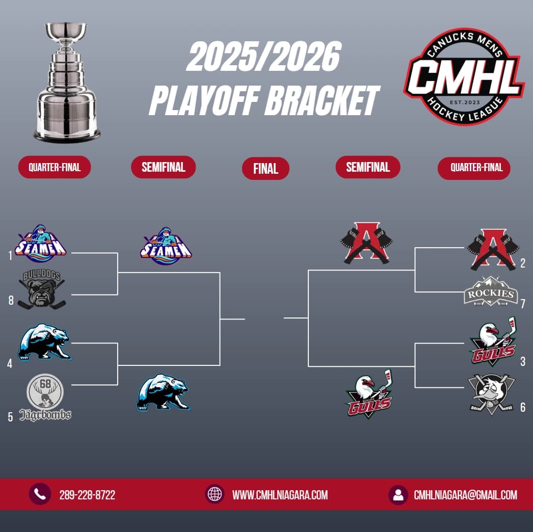 newsfeed/2026-playoff-bracket-sf.webp